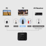 AV-BTTC-418-P-BLK