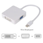 CH-MINI-DP-ALL