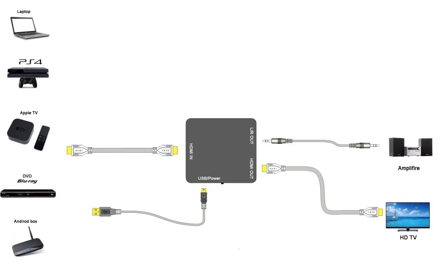 E Hdmi A 2 Scaled 1