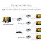 Hdmi Ex120 Otm S 3 1