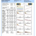 Hp 3mkj6a Fluke Test Report