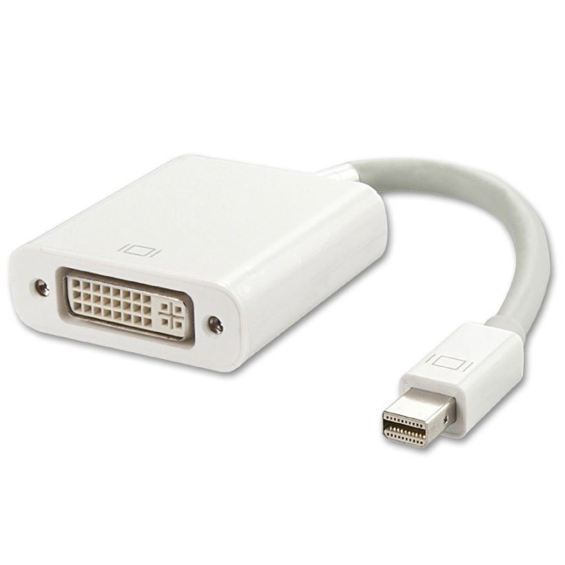 CH-MINI-DP-DVI