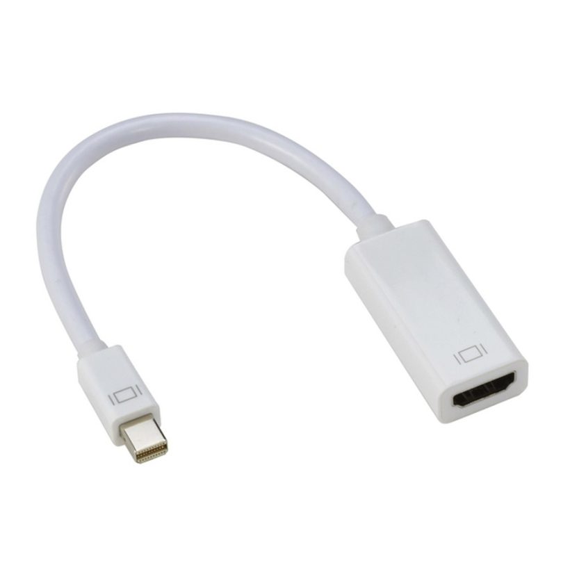 CH-MINI-DP-HDMI