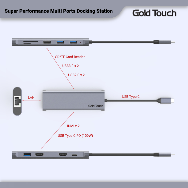 Su C13 Docking Station