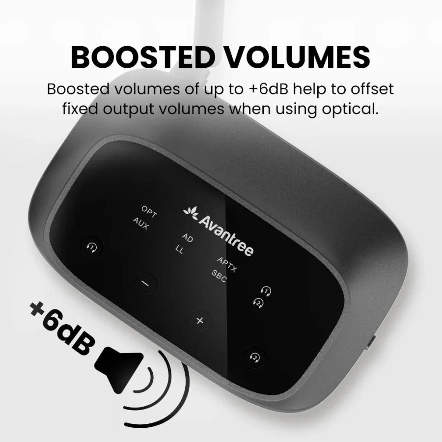 Tc500pro M4 Boosted Volumes 609e8257 B72e 4070 B4bc Dae4ee1134dc