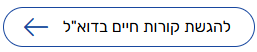 דרושים לאנביטק הגשת קו"ח בדוא"ל
