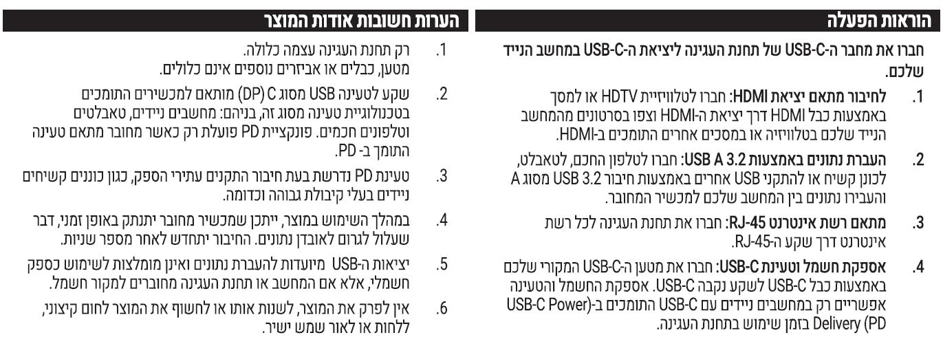 הוראות הפעלה 