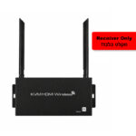 HDMI-WIR-100-RX
